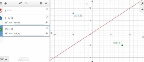 1. point a(-5,8) is reflected across the line y = x. what are the coordinates of a'?  show your work