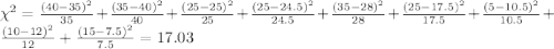 \chi^2 = \frac{(40-35)^2}{35}+\frac{(35-40)^2}{40}+\frac{(25-25)^2}{25}+\frac{(25-24.5)^2}{24.5}+\frac{(35-28)^2}{28}+\frac{(25-17.5)^2}{17.5}+\frac{(5-10.5)^2}{10.5}+\frac{(10-12)^2}{12}+\frac{(15-7.5)^2}{7.5} =17.03