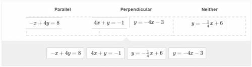 Is each line parallel, perpendicular, or neither parallel nor perpendicular to the line −x+4y=20?  d
