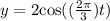 y=2\text{cos}((\frac{2\pi}{3})t)