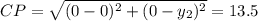 CP=\sqrt{(0-0)^2+(0-y_2)^2}=13.5