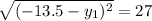 \sqrt{(-13.5-y_1)^2}=27