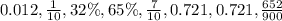 0.012, \frac{1}{10}, 32\%, 65\%, \frac{7}{10}, 0.721, 0.721, \frac{652}{900}