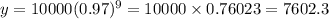 y = 10000(0.97)^{9} = 10000 \times 0.76023 = 7602.3