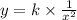 y = k \times \frac{1}{x^2}