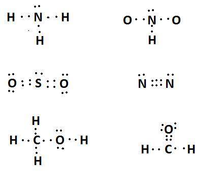 Write lewis structural formulas for the following molecules:   nh3 so2  ch3oh hno2  n2 ch2o
