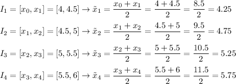 I_1 = [x_0, x_1] = [4,4.5] \to \tilde{x}_1 = \dfrac{x_0 + x_1}{2} = \dfrac{4+4.5}{2} = \dfrac{8.5}{2} = 4.25\\\\I_2 = [x_1, x_2] = [4.5,5] \to \tilde{x}_2 = \dfrac{x_1 + x_2}{2} = \dfrac{4.5+5}{2} = \dfrac{9.5}{2} = 4.75\\\\I_3 = [x_2, x_3] = [5,5.5] \to \tilde{x}_3 = \dfrac{x_2 + x_3}{2} = \dfrac{5+5.5}{2} = \dfrac{10.5}{2} = 5.25\\\\I_4 = [x_3, x_4] = [5.5,6] \to \tilde{x}_4 = \dfrac{x_3 + x_4}{2} = \dfrac{5.5+6}{2} = \dfrac{11.5}{2} = 5.75