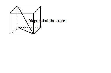 What is the length of a diagonal of a cube with a side length of 10 cm?  200 cm 210cm 300 cm 320cm