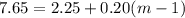 7.65=2.25+0.20(m-1)