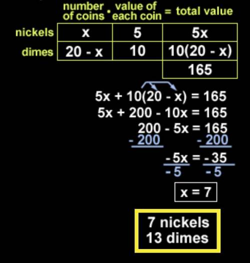 Aperson has 20 coins, all nickels and dimes, worth $1.65. how many nickels are there?