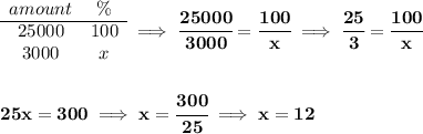 \bf \begin{array}{ccll} amount&\%\\ \cline{1-2} 25000&100\\ 3000&x \end{array}\implies \cfrac{25000}{3000}=\cfrac{100}{x}\implies \cfrac{25}{3}=\cfrac{100}{x} \\\\\\ 25x=300\implies x=\cfrac{300}{25}\implies x=12