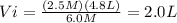 Vi=\frac{(2.5M)(4.8L)}{6.0M}=2.0L
