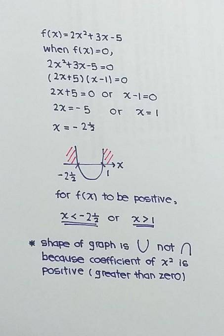 Given f(x)=2x^2+3x-5 for what values of x is f(x) positive