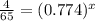 \frac{4}{65}=(0.774)^x