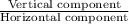 \frac{\text{Vertical component}}{\text{Horizontal component}}