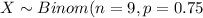 X\sim Binom(n=9,p=0.75