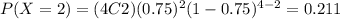 P(X=2)=(4C2)(0.75)^2 (1-0.75)^{4-2}=0.211
