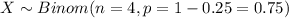 X \sim Binom(n=4, p=1-0.25=0.75)