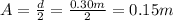 A=\frac{d}{2}=\frac{0.30 m}{2}=0.15 m