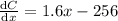 \frac{\mathrm{d}C}{\mathrm{d}x}=1.6x-256