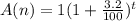 A(n) = 1(1 + \frac{3.2}{100})^{t}