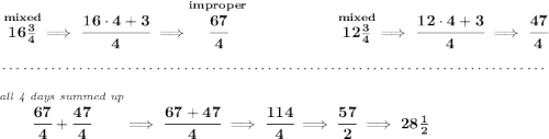 \bf \stackrel{mixed}{16\frac{3}{4}}\implies \cfrac{16\cdot 4+3}{4}\implies \stackrel{improper}{\cfrac{67}{4}}~\hfill \stackrel{mixed}{12\frac{3}{4}}\implies \cfrac{12\cdot 4+3}{4}\implies \cfrac{47}{4} \\\\[-0.35em] ~\dotfill\\\\ \stackrel{\textit{all 4 days summed up}}{\cfrac{67}{4}+\cfrac{47}{4}}\implies \cfrac{67+47}{4}\implies \cfrac{114}{4}\implies \cfrac{57}{2}\implies 28\frac{1}{2}