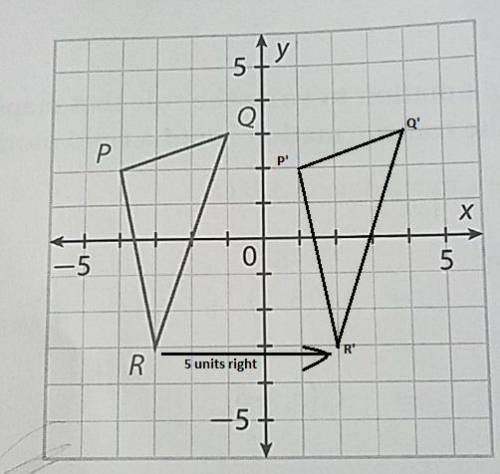 Draw the image of each figure under the given transformation. then describe the transformation in wo