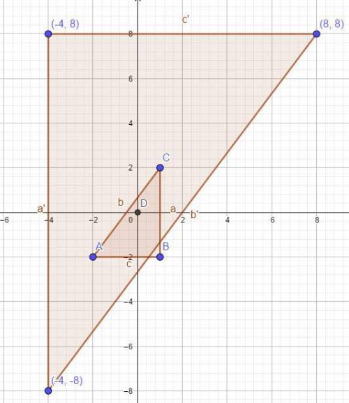 Graph the image of the given triangle under a dilation with a scale factor of  −4  and center of dil