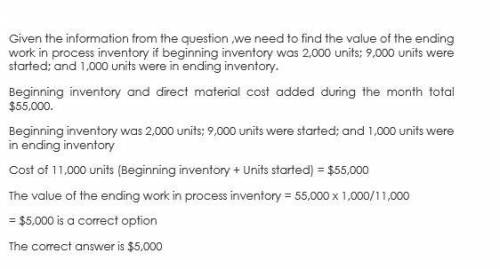 Lo 5.3beginning inventory and direct material cost added during the month total $55,000. what is the