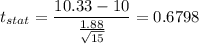 t_{stat} = \displaystyle\frac{10.33 - 10}{\frac{1.88}{\sqrt{15}} } = 0.6798