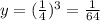 y = (\frac{1}{4} )^{3} = \frac{1}{64}