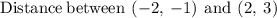 \mathrm{Distance\:between\:}\left(-2,\:-1\right)\mathrm{\:and\:}\left(2,\:3\right)