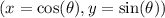 (x = \cos( \theta) ,y=\sin(\theta))