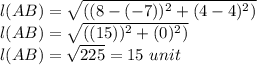 l(AB) = \sqrt{((8-(-7))^{2}+(4-4)^{2} )}\\l(AB) = \sqrt{((15))^{2}+(0)^{2} )}\\l(AB)=\sqrt{225}=15\ unit