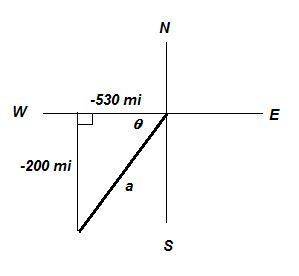 Find the magnitude and direction of the vector. round the length to the nearest tenth and the degree