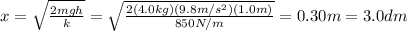 x=\sqrt{\frac{2mgh}{k}}=\sqrt{\frac{2(4.0 kg)(9.8 m/s^2)(1.0 m)}{850 N/m}}=0.30 m=3.0 dm
