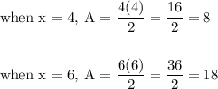 \text{when x = 4, A =}\ \dfrac{4(4)}{2}=\dfrac{16}{2}=8\\\\\\\text{when x = 6, A =}\ \dfrac{6(6)}{2}=\dfrac{36}{2}=18