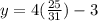 y=4(\frac{25}{31})-3