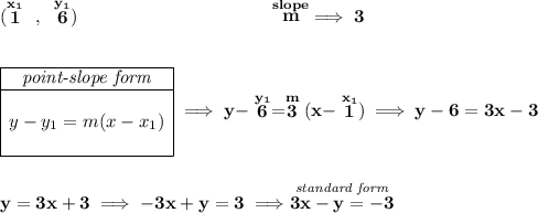 \bf (\stackrel{x_1}{1}~,~\stackrel{y_1}{6}) ~\hspace{10em} \stackrel{slope}{m}\implies 3 \\\\\\ \begin{array}{|c|ll} \cline{1-1} \textit{point-slope form}\\ \cline{1-1} \\ y-y_1=m(x-x_1) \\\\ \cline{1-1} \end{array}\implies y-\stackrel{y_1}{6}=\stackrel{m}{3}(x-\stackrel{x_1}{1})\implies y - 6 = 3x-3 \\\\\\ y=3x+3\implies -3x+y=3\implies \stackrel{\textit{standard form}}{3x-y=-3}