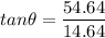 \displaystyle tan\theta=\frac{54.64}{14.64}