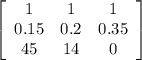 \left[\begin{array}{ccc}1&1&1\\0.15&0.2&0.35\\45&14&0\end{array}\right]