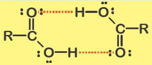 What can be said about the shape of the infrared stretch of the o-h functional group in a carboxylic