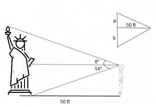 Aperson is standing 50 ft from a statue. the person looks up at an angle of elevation of 8o when sta