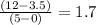 \frac{(12-3.5)}{(5-0)} =1.7
