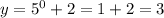 y=5^0+2=1+2=3