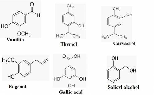 The iupac rules permit the use of common names for a number of familiar phenols and aryl ethers. the