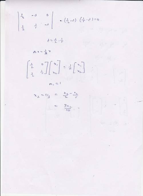 Construct the matrix diagram for each of the following models. drug diffusion: a drug taken orally e