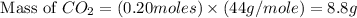 \text{ Mass of }CO_2=(0.20moles)\times (44g/mole)=8.8g