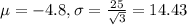 \mu = -4.8, \sigma = \frac{25}{\sqrt{3}} = 14.43