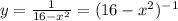 y=\frac{1}{16-x^2}=(16-x^2)^{-1}